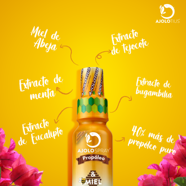 AJOLOSPRAY® Propóleo y Miel 32 gr